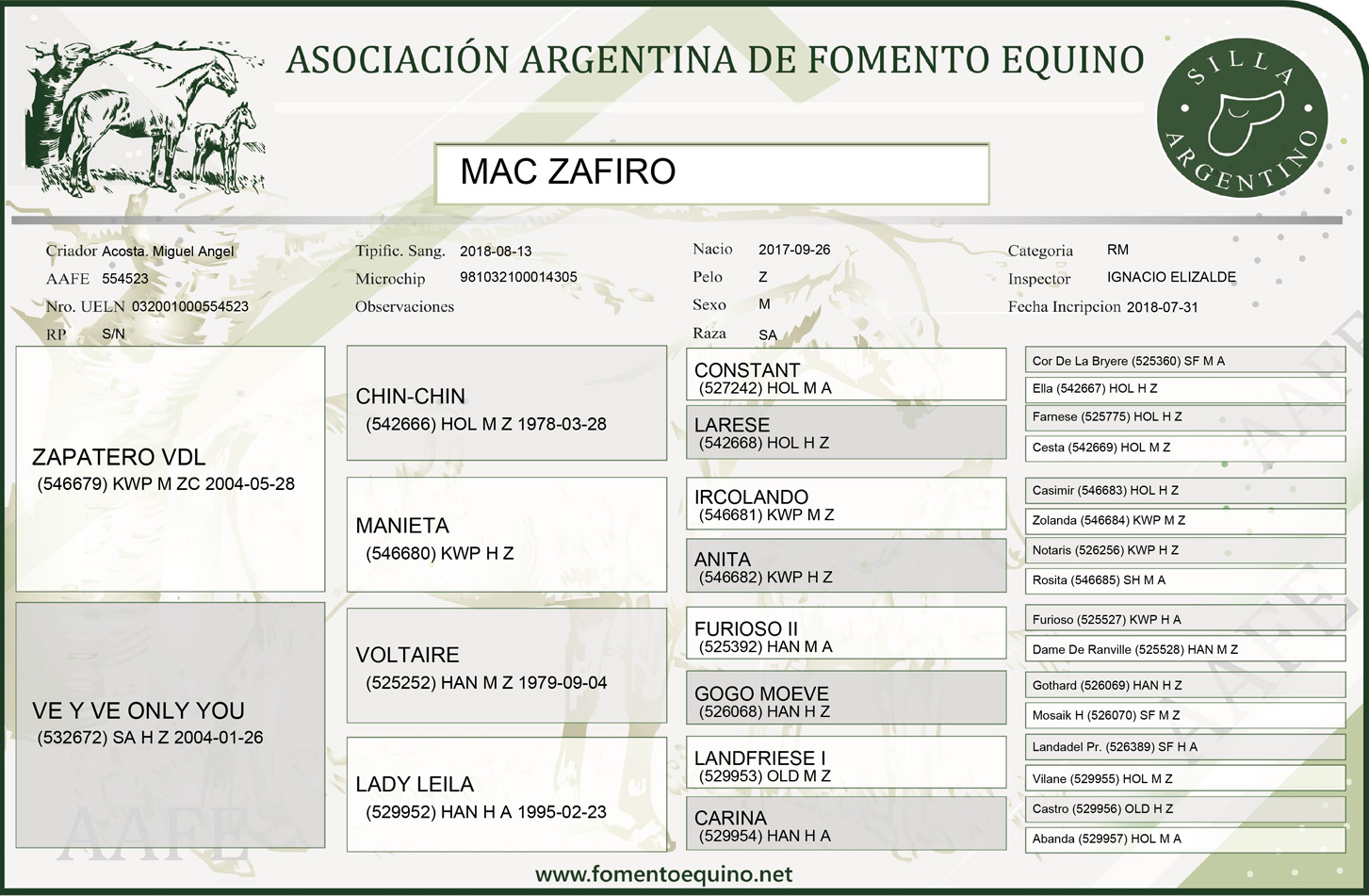 MAC Zafiro